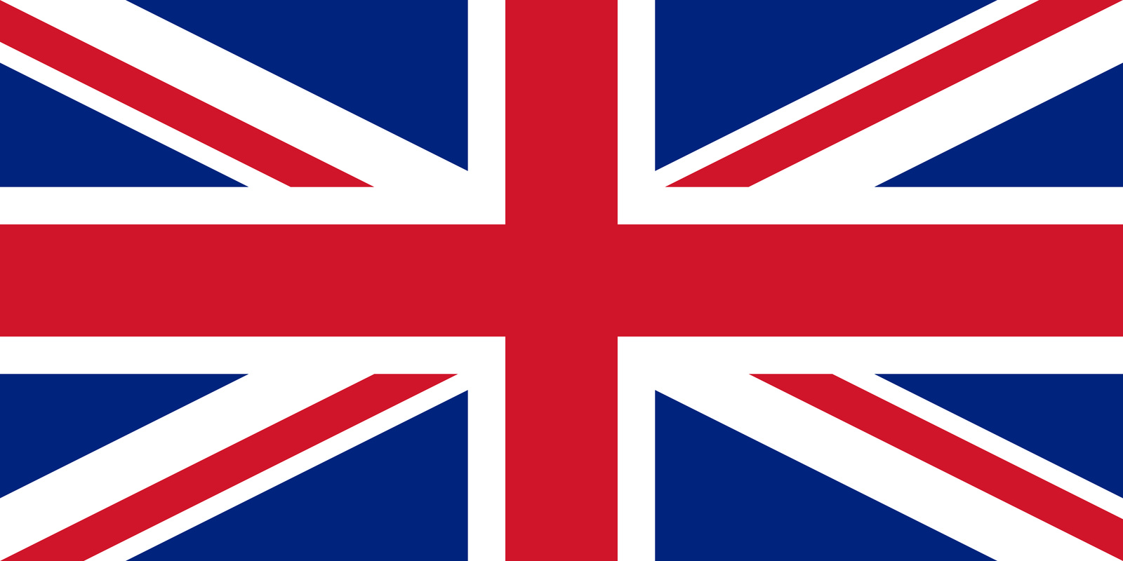 Cutout Photo of the United Kingdom Flag